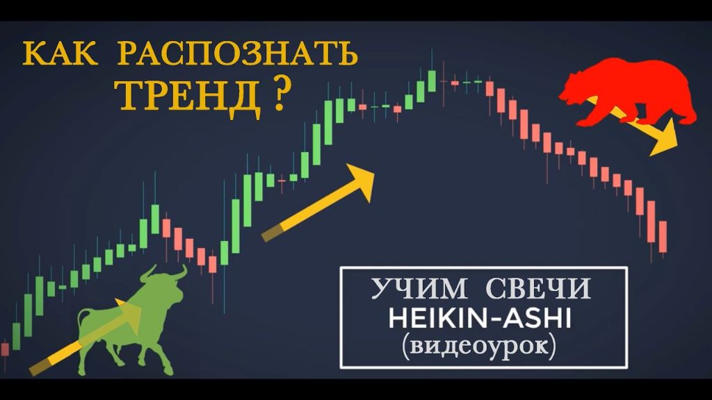 как выучить тренд. выучить тренд из тт. тренды учить. выучить тренд. тренды учить.