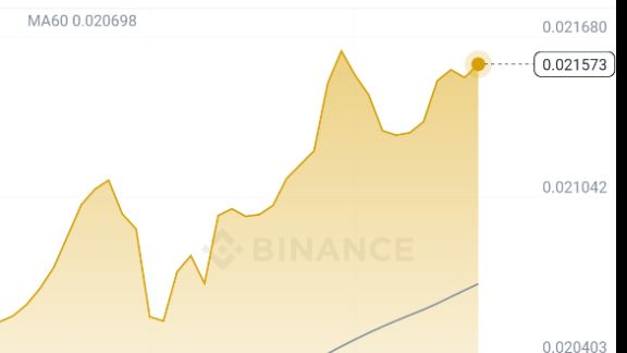 Contentos_COS_Coin_Price_News_Today_-_Price_Prediction_and_Technical ...