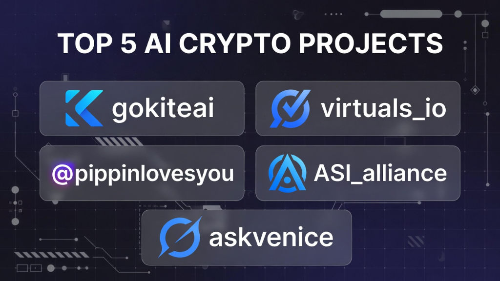 TOP 5 AI AGENT CRYPTO PROJECTS 🚀 FOR 2026 BY MARKETCAP 🔥🤑 - COS.TV